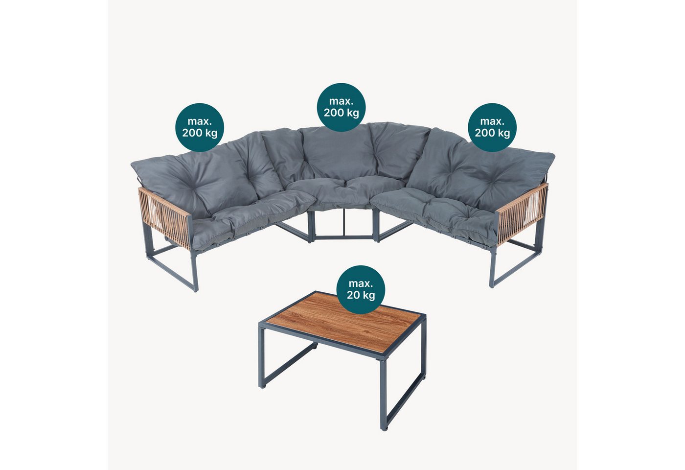 casa.pro Loungeset, (Set, 4-tlg), »Karg« Sofa mit Couchtisch Kissen Dunkelgrau/Rattanoptik – Bild 5 von 5