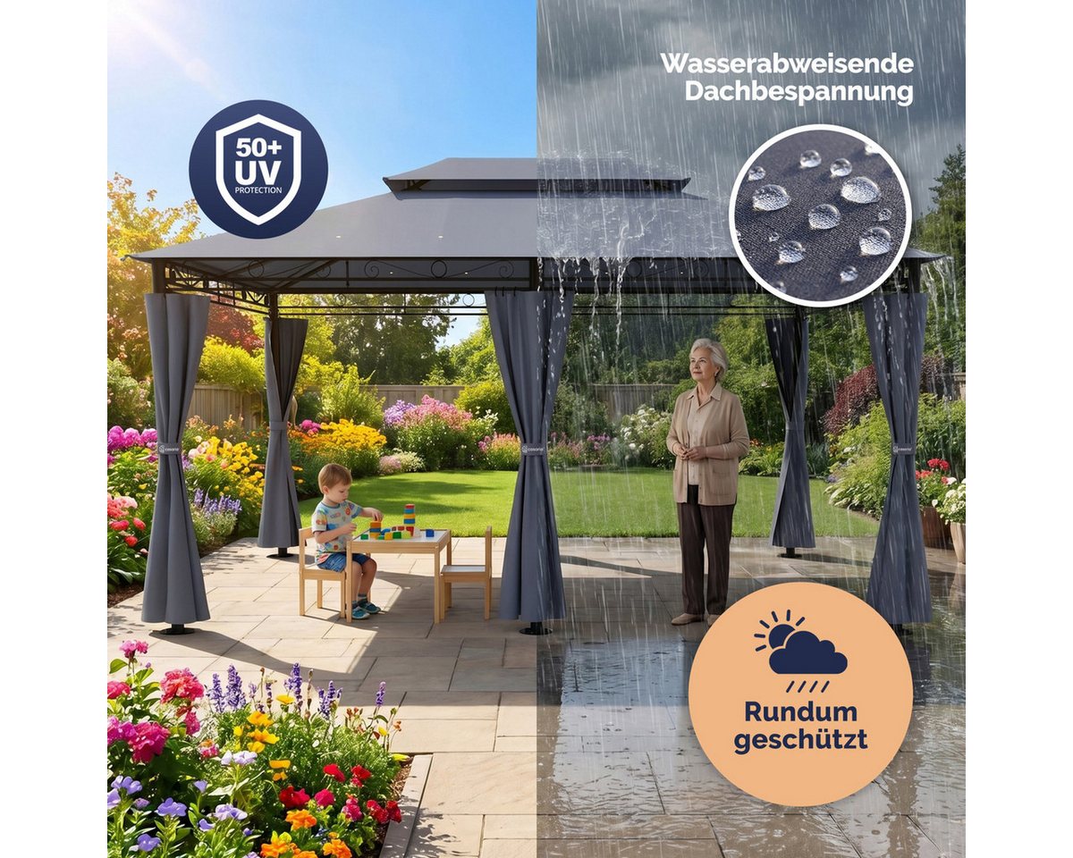 Casaria Pavillon Topas, 3x4m UV-Schutz 50+ Wasserabweisend Stabil Robust Metall Anthrazit – Bild 5 von 5