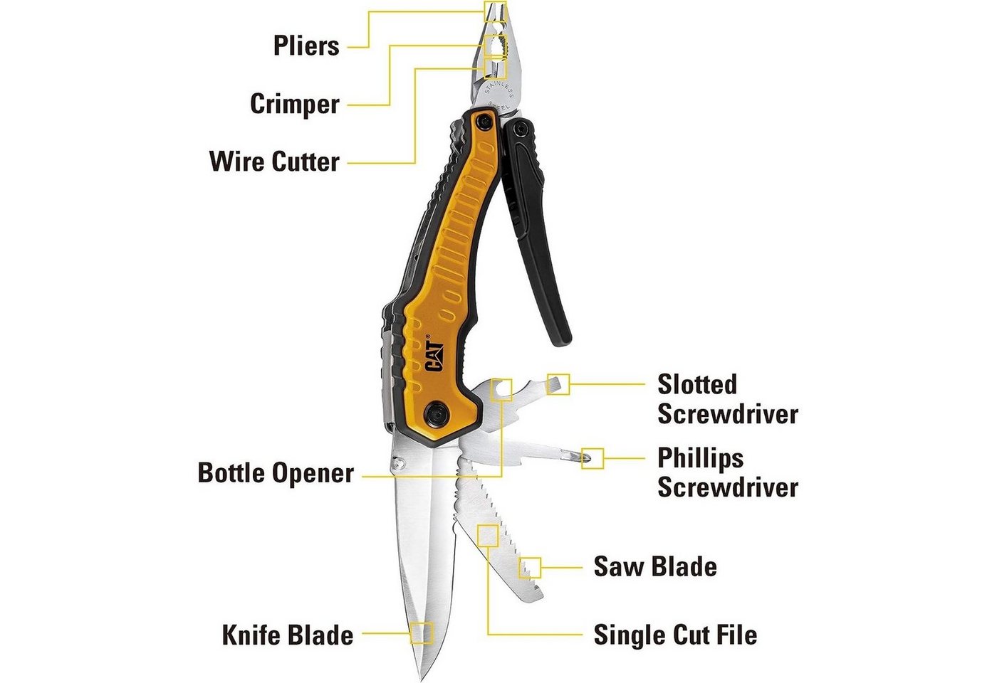 CAT Multitool Caterpillar Multitool XL mit Werkzeugen aus Edelstahl, 9 in 1 CAT-Werk – Bild 2 von 5
