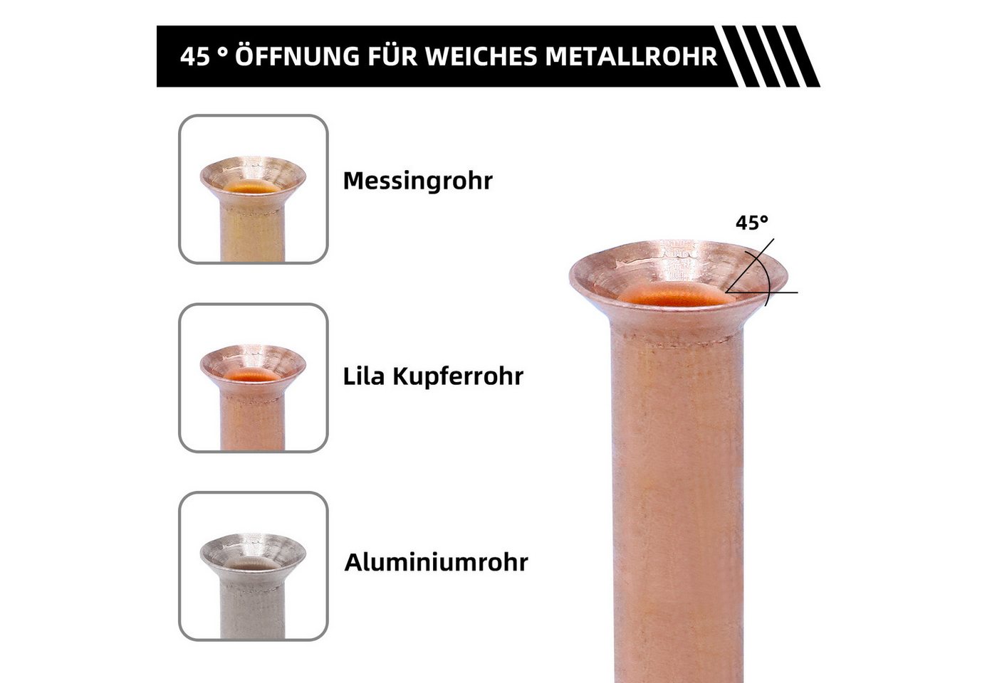 CCLIFE Multitool Metrisch Zöllig Taumelbördelgerät Klimaanlage Bördelgerät 5-19MM – Bild 3 von 5