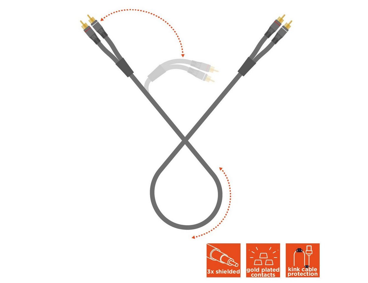 Celexon 2x Cinch Stereo Audiokabel Audio-Kabel, (300 cm), Professional Line, 3,0m, schwarz – Bild 3 von 5