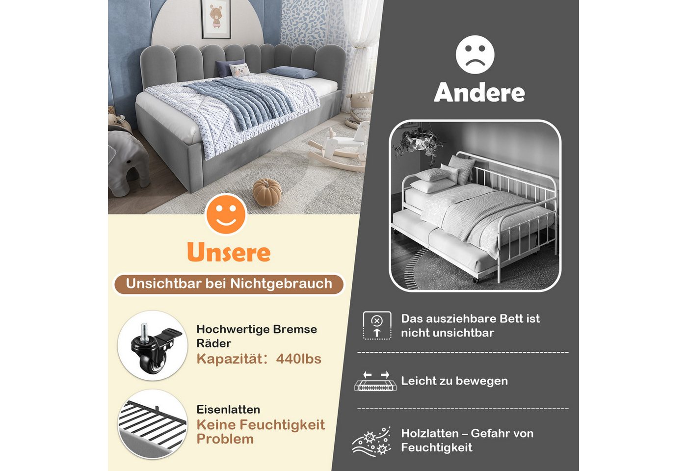 Celya Polsterbett Daybett 90x200cm,Tagesbett Schlafsofa mit Ausziehbett 90x190cm (Grau, ohne Matratze), Kinderbett mit Lattenrost, Samt – Bild 3 von 5