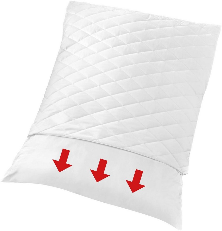 Centa-Star Microfaserkissen Famous – Bild 2 von 5