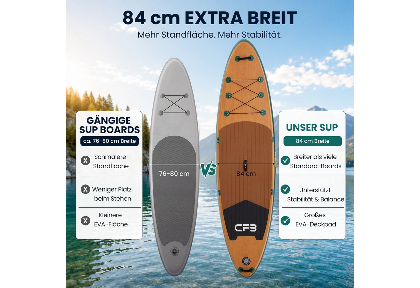 CFB SUP-Board Set 320x84x15 cm extra breit, Bis zu 160 kg, aufblasbar Stand Up Paddle Board, (iSUP Komplett-Set, 12 tlg., mit Alu Paddel, Pumpe, Rucksack, Leash – Bild 3 von 5
