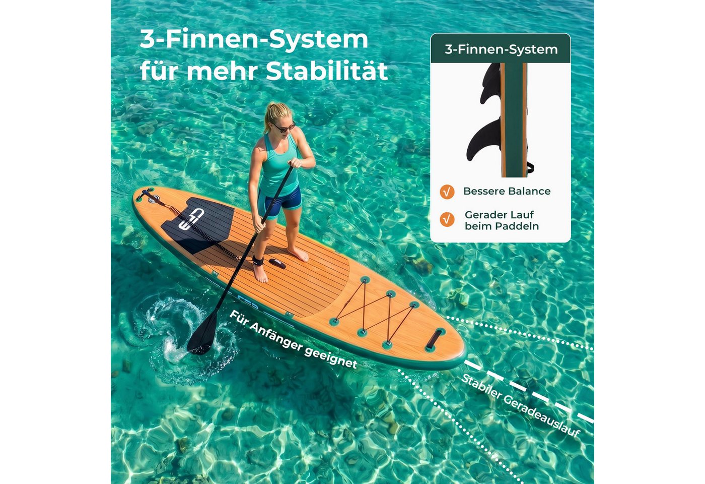 CFB SUP-Board Set 320x84x15 cm extra breit, Bis zu 160 kg, aufblasbar Stand Up Paddle Board, (iSUP Komplett-Set, 12 tlg., mit Alu Paddel, Pumpe, Rucksack, Leash – Bild 4 von 5