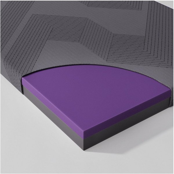 CHICASA, Topper Matratzentopper, Gel-Topper, 7-Zonen-Kaltschaum Topper – H2 & H3, 8 cm hoch, (Wendetopper mit optimaler Druckverteilung, verschiedene Größen und