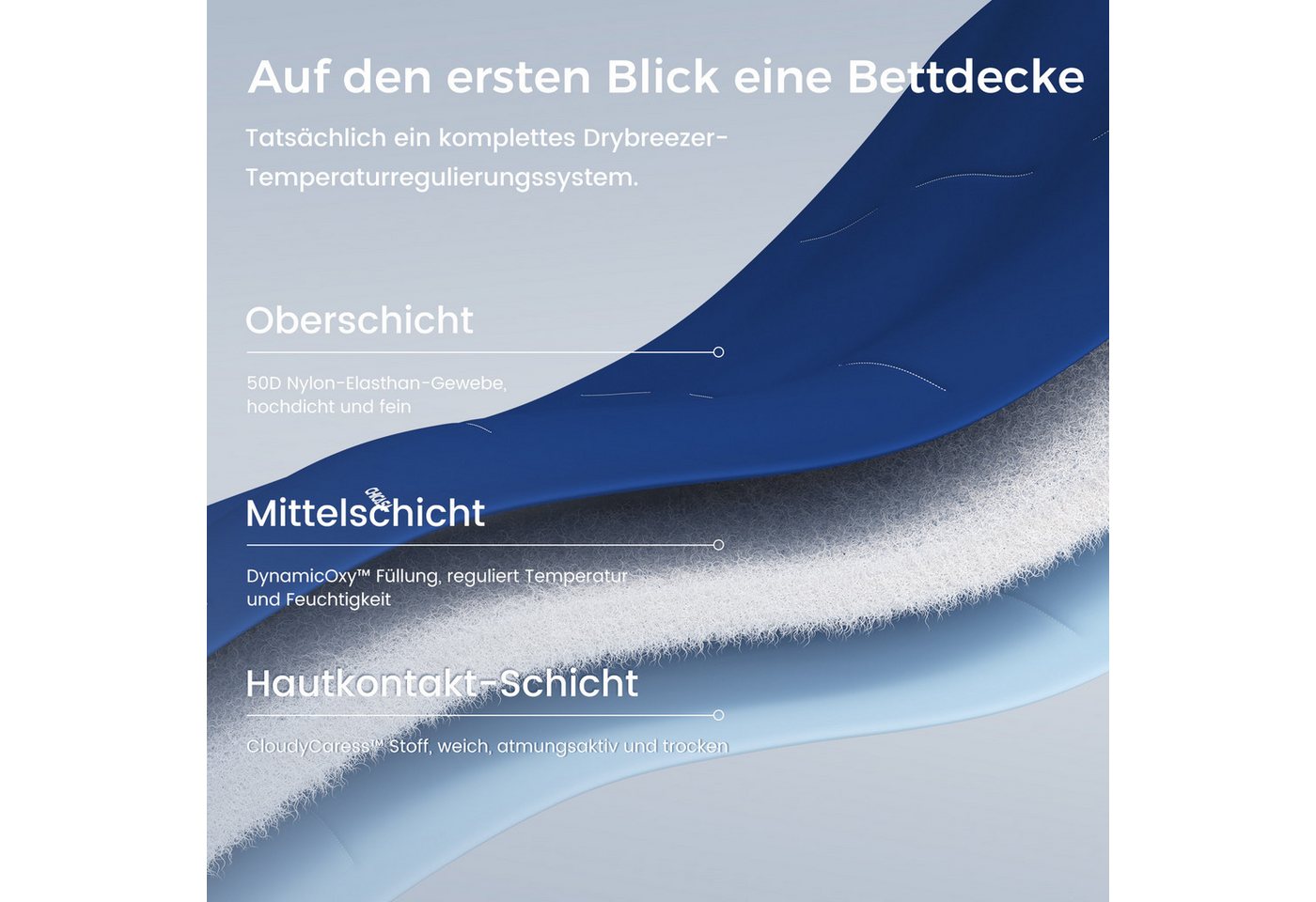 CHICASA Microfaserbettdecke Leichte Sommerbettdecke aus Microfaser atmungsaktiv komfortabel – Bild 2 von 5