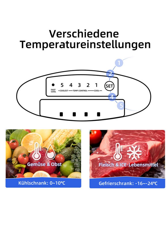CHiQ Kühl-/Gefrierkombination Low Frost CBM117L42, 114 cm hoch, 47.4 cm breit, 117L Kühlschrank,12 Jahre Garantie auf den Kompressor,Low-frost – Bild 5 von 5