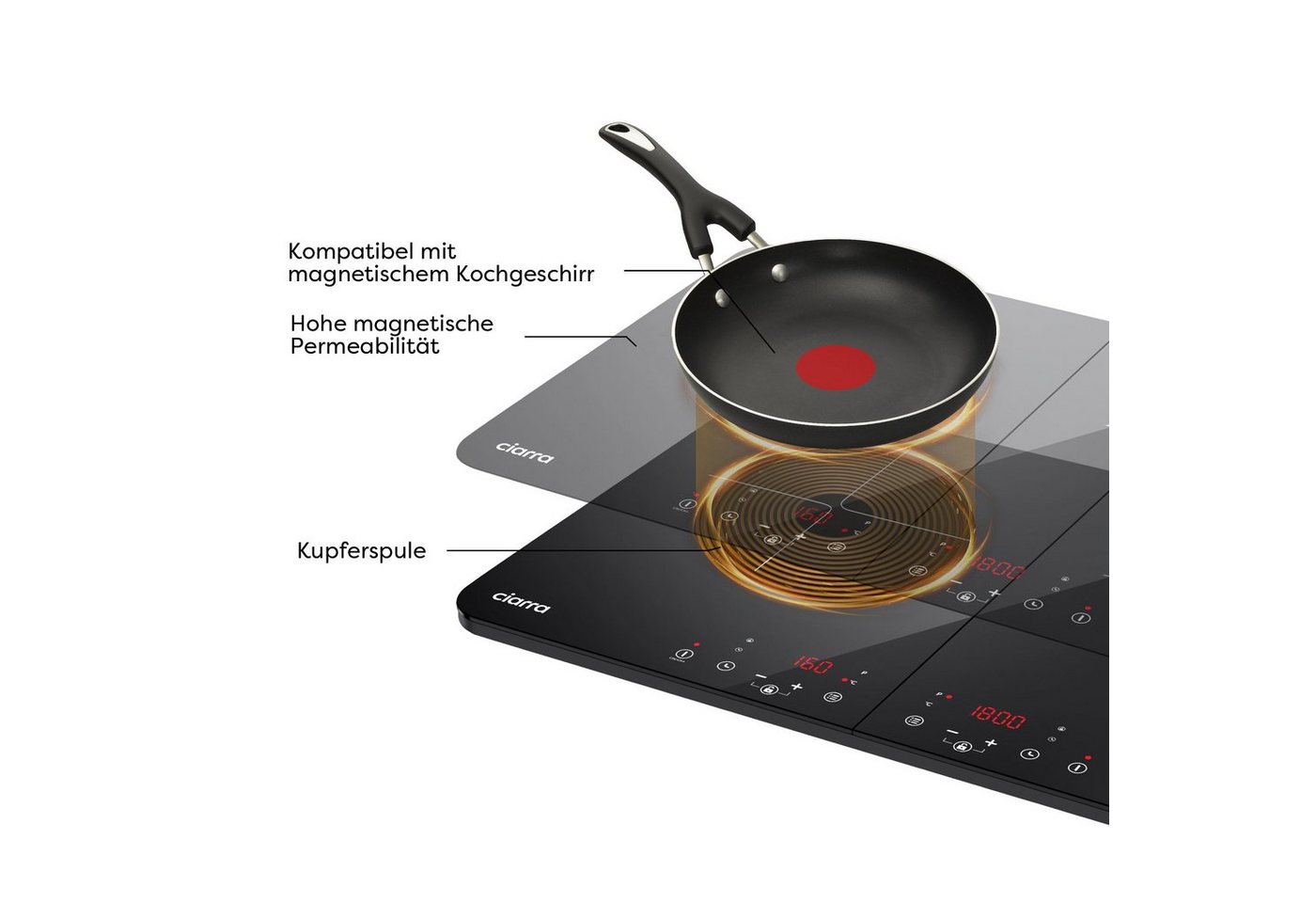 CIARRA Doppel-Induktionskochplatte 60cm Induktionskochfled CBTIH2, Touch Bedienung 9 Stufen Timer – Bild 3 von 5
