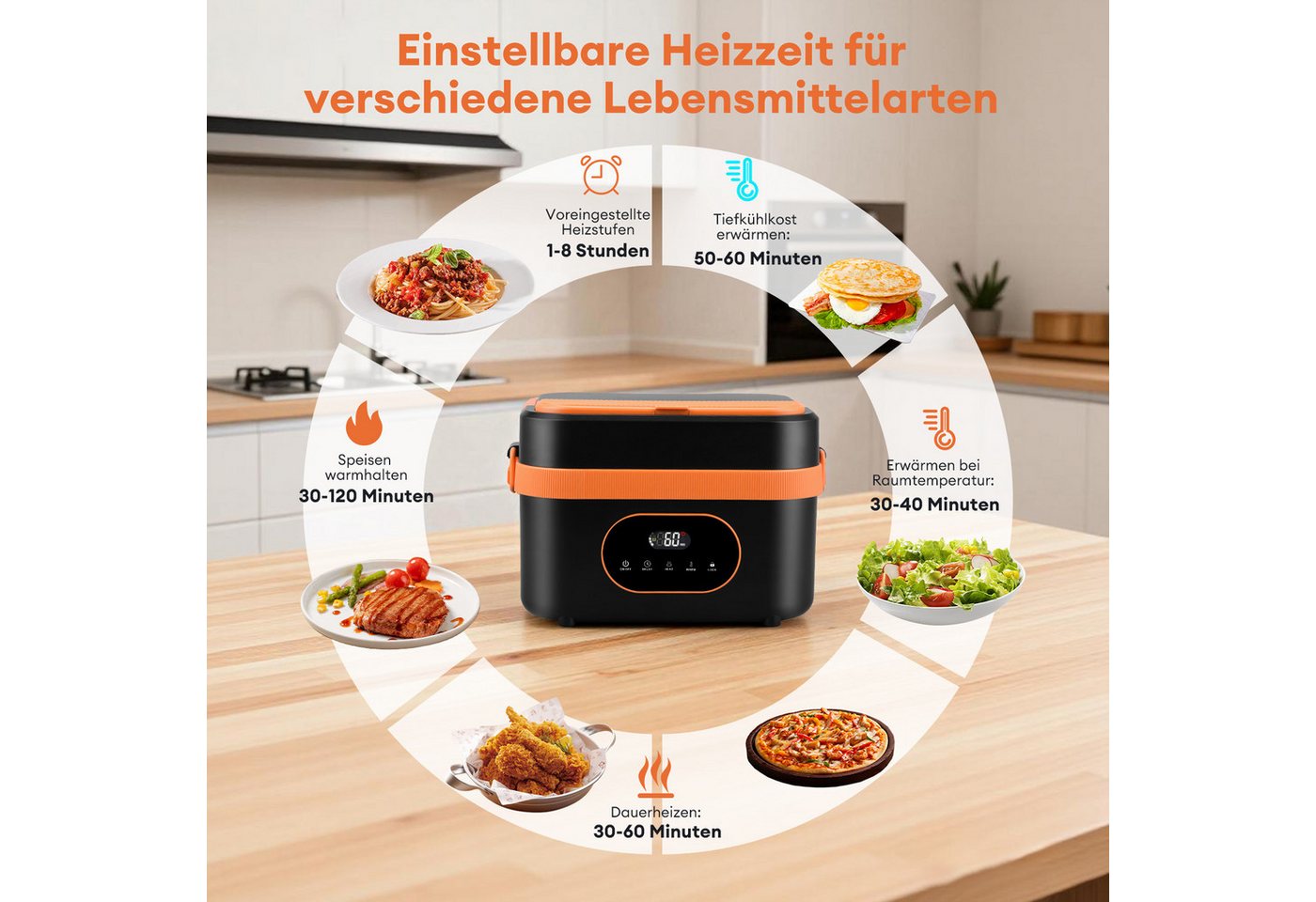 CkeyiN Elektrische Lunchbox Kabellos 1,5 L Batteriebetrieben Beheizbare Lunchbox 18000mAh, 60W selbstheizender Speisenwärmer für Büro Auto Reisen – Bild 5 von 5
