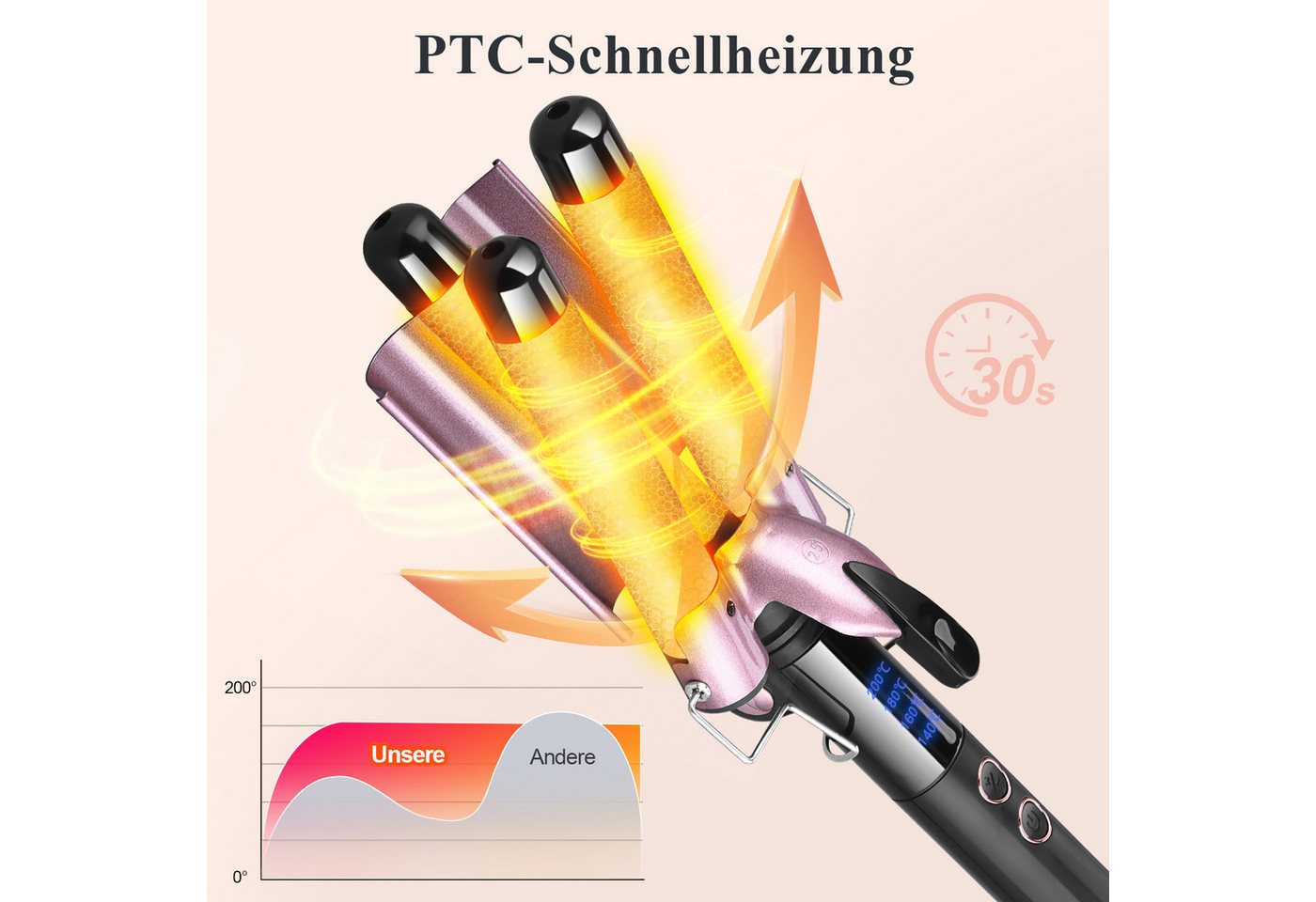 CkeyiN Lockenstab 25mm-Wasserwellen-Lockenstab mit Klappbarem Griff 140℃-220℃, Turmalin-Keramik-Beschichtung, mit LED-Anzeige Verbrühungssichere Spitze und Stüt – Bild 3 von 5