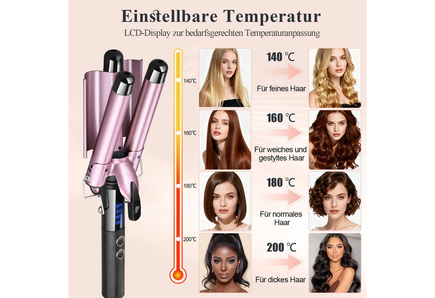 CkeyiN Lockenstab 25mm-Wasserwellen-Lockenstab mit Klappbarem Griff 140℃-220℃, Turmalin-Keramik-Beschichtung, mit LED-Anzeige Verbrühungssichere Spitze und Stüt – Bild 5 von 5