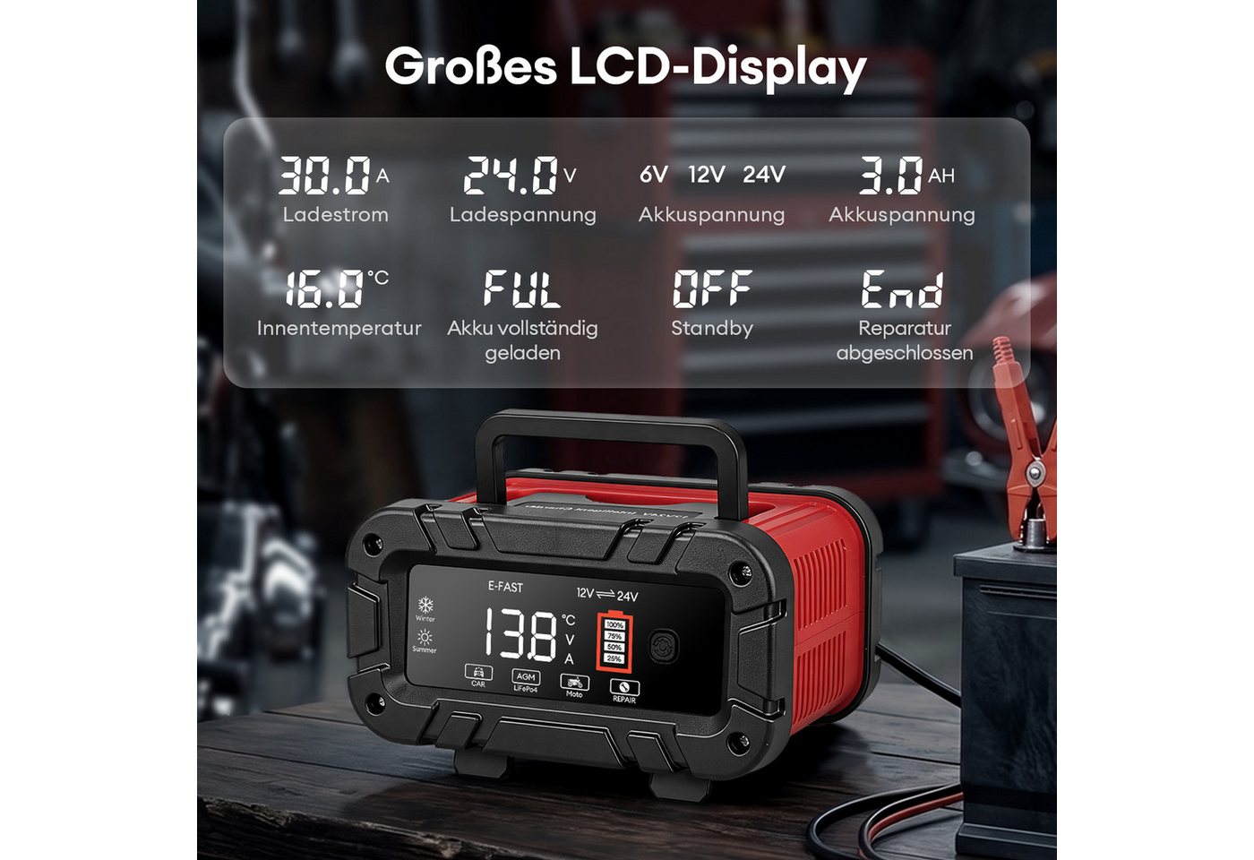 CkeyiN Pro 12V/24V Intelligentes Batterieladegerät, 15A Autobatterie-Ladegerät (7-Stufige Ladung & Reparaturmodus, Farbdisplay, für Auto, Motorrad, LKW, Blei-Sä – Bild 5 von 5