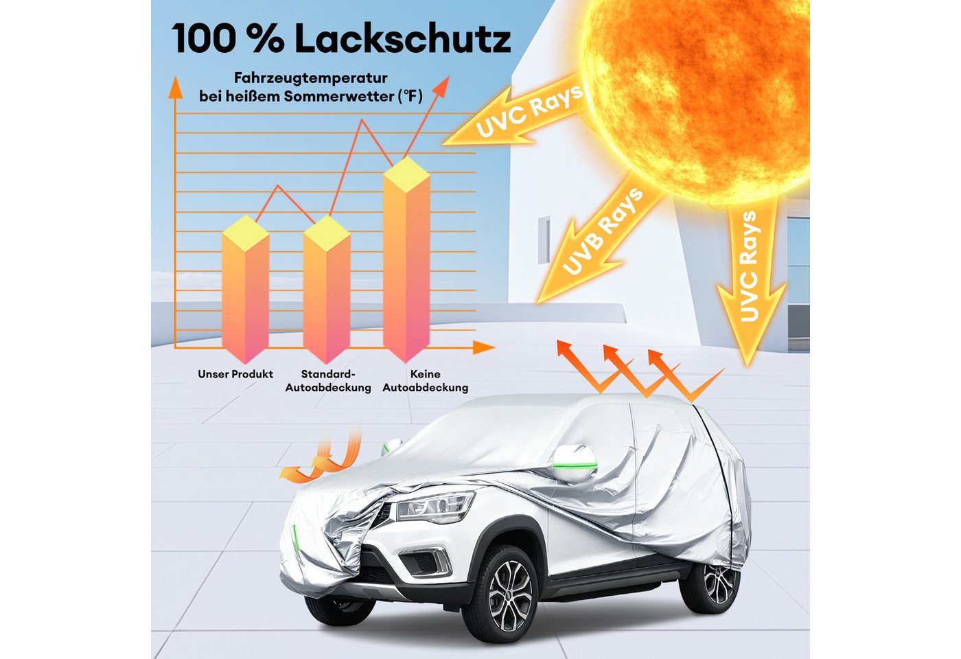 CkeyiN Pro Autoplane Vollgarage, Abdeckplane,Autoschutzhülle, Autoabdeckung, (UV-Schutz, Staubdicht,Wetterfeste,Wasserdicht), mit Aufbewahrungstasche, Outdoor W – Bild 2 von 5