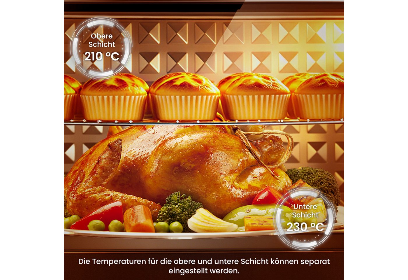 CkeyiN Pro Minibackofen 42 L,2000W Kleiner Backofen,Camping Ofen,Ober-/Unterhitze, Pizzaofen 100-250°C,60 min Timer,mit Backblech – Bild 5 von 5