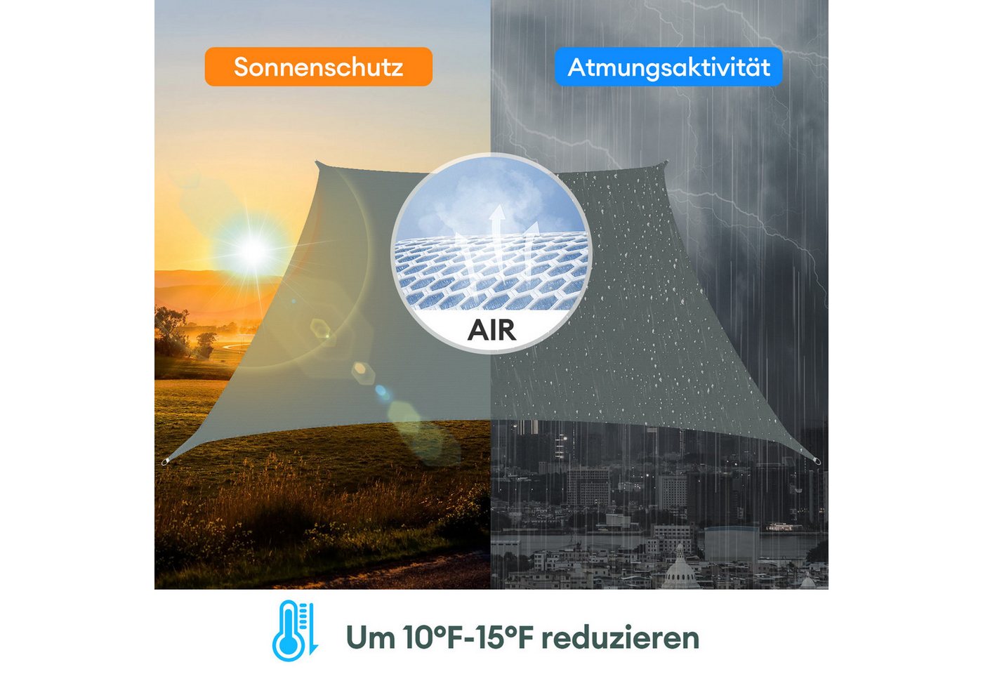 CkeyiN Pro Sonnensegel Wasserdicht,Rechteckig,Sonnenschutz,Reißfest,95% UV Schutz, (Windschutz,Stabil Schattenspender), für Balkon Terrasse Garten – Bild 3 von 5