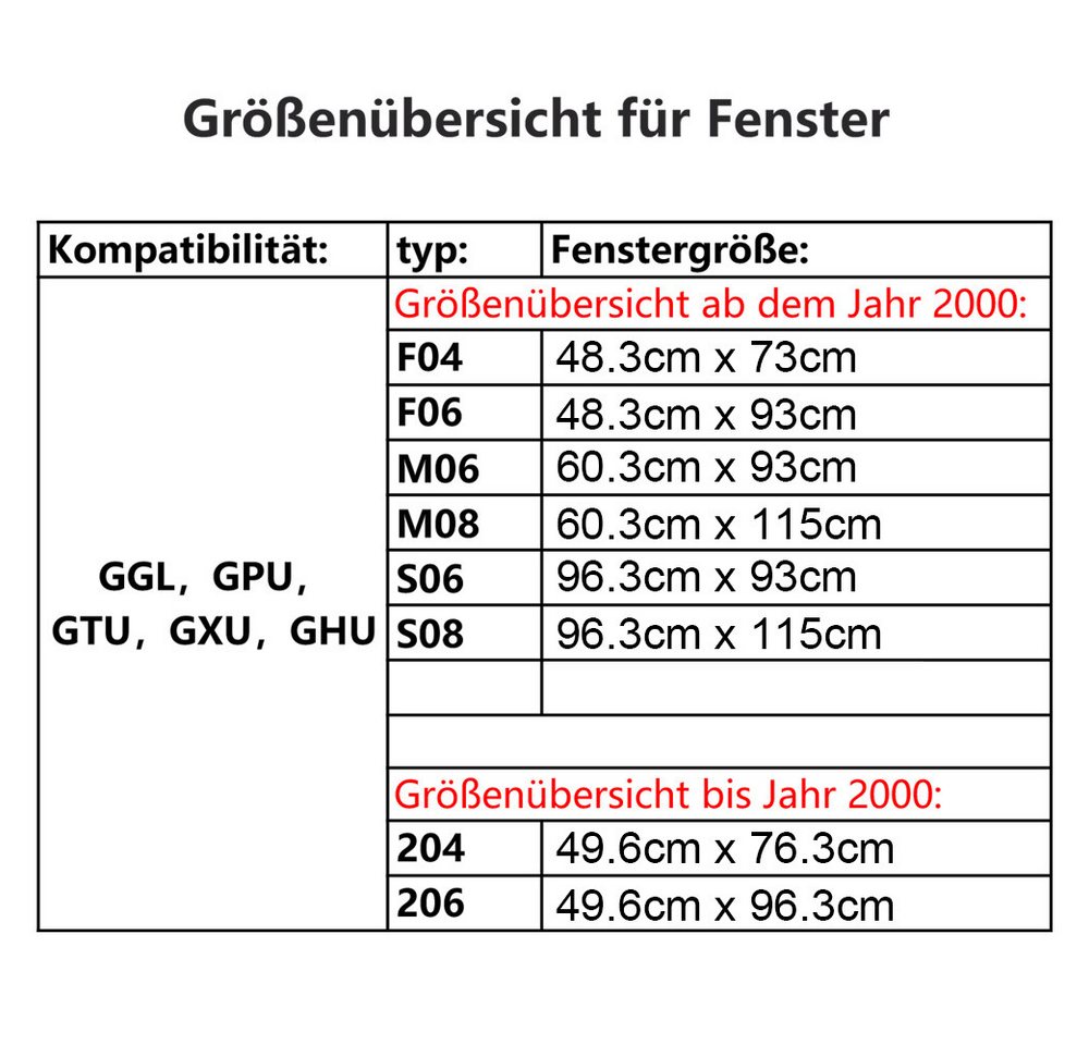 Dachfensterrollo Verdunkelungsrollo Dachfensterrollo Thermo-Rollo für GGL GPU GTU GXU, Clanmacy – Bild 2 von 5