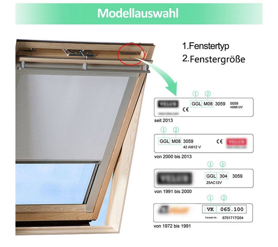 Dachfensterrollo Verdunkelungsrollo Dachfensterrollo Thermo-Rollo für GGL GPU GTU GXU, Clanmacy – Bild 3 von 5