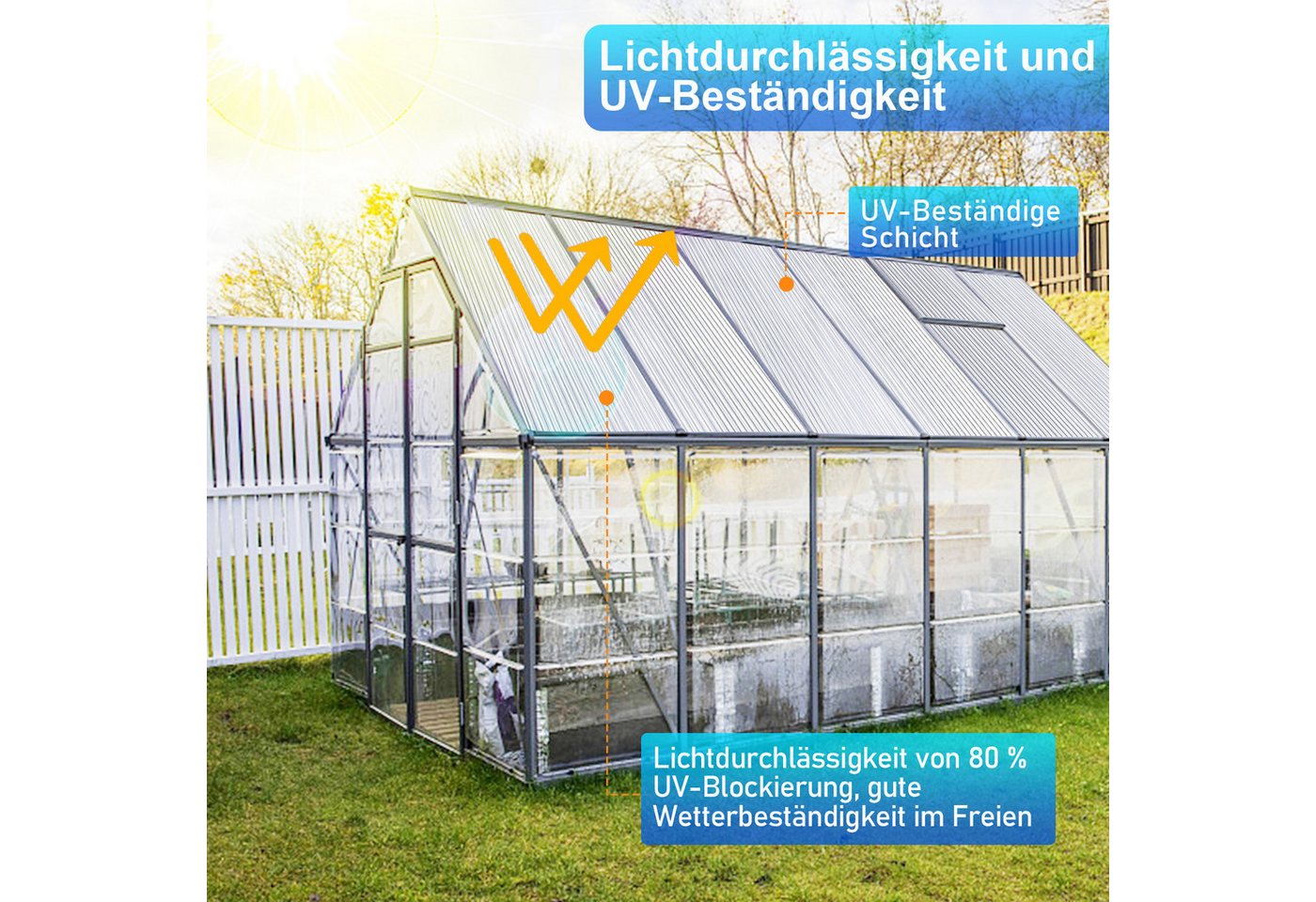 Clanmacy Doppelstegplatte Gewächshaus Gewächshausplatten 14 Stk., 4mm Stärke,PC Doppelstegplatte, 4,00 mm, (14-St) – Bild 5 von 5