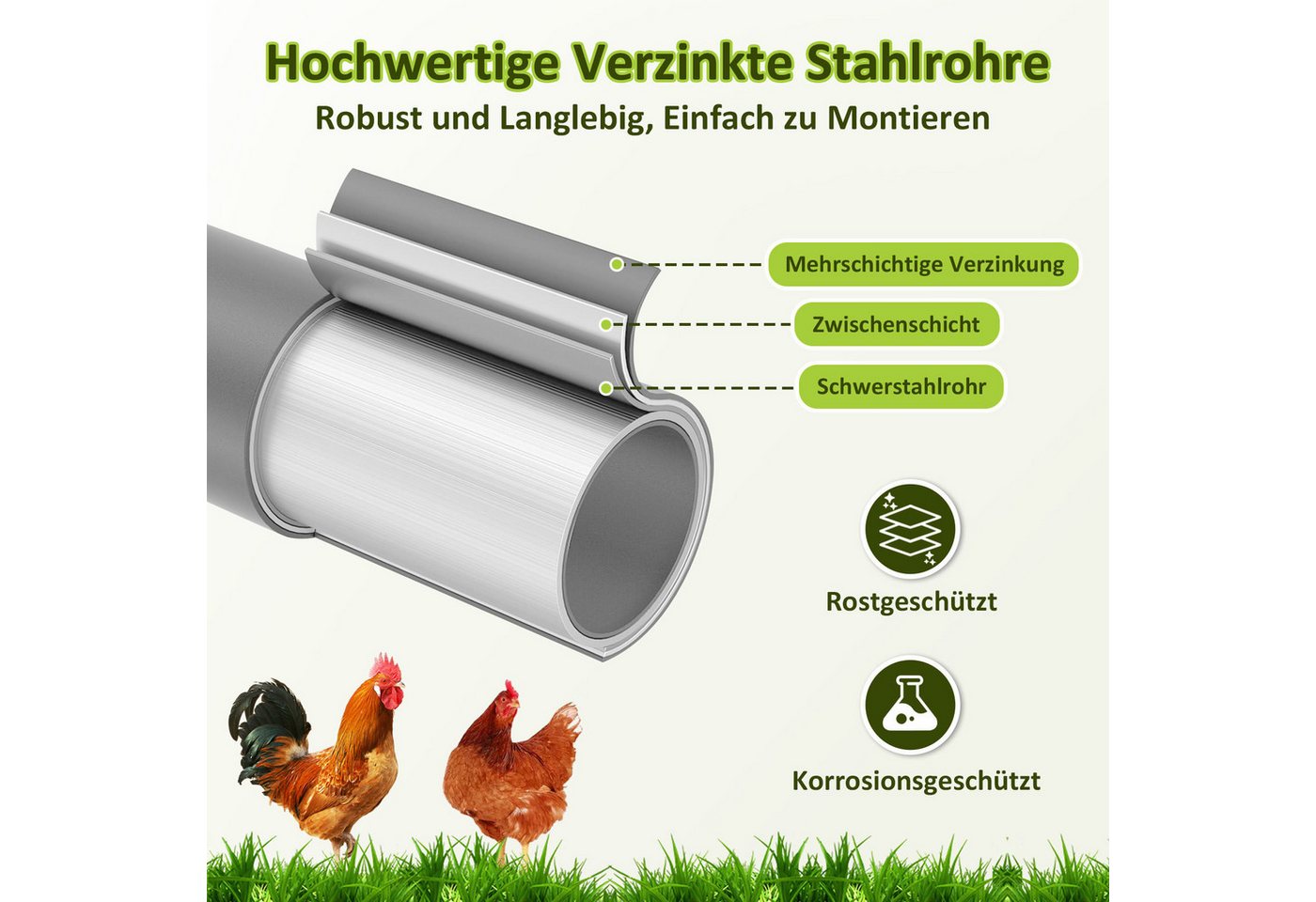 Clanmacy Hühnerstall PE-Dachplane 2x3,43m für Hühnerstall, wasser- & UV-beständig, Wasser- und UV-beständig – Bild 4 von 5