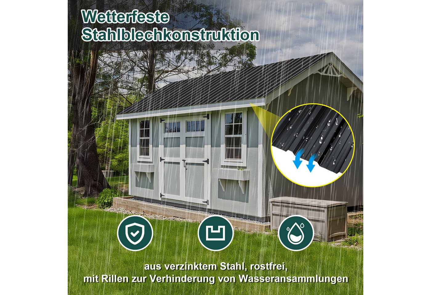 Clanmacy Trapezblech Trapezblech 24er Set Profilblech Trapezblech mit Handschuhe 14m², 129x46x0.25 mm (Set 24-St) UV-Schutz, Wasserfest, Wetterfest, Rostresiste – Bild 4 von 5