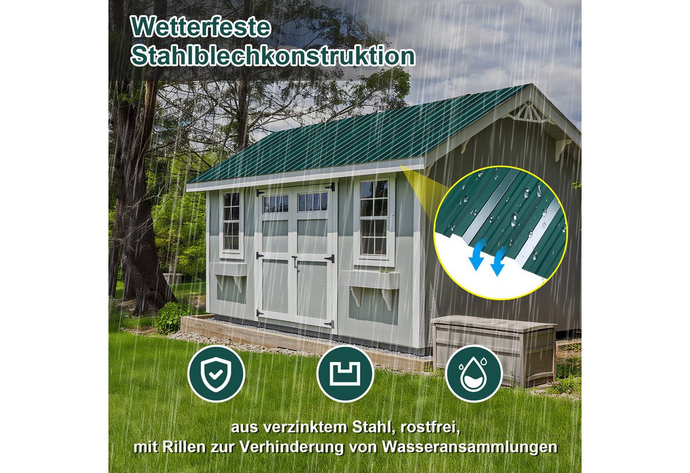 Clanmacy Trapezblech Trapezblech 24er Set Profilblech Trapezblech mit Handschuhe 14m², 129x46x0.25 mm (Set 24-St) UV-Schutz, Wasserfest, Wetterfest, Rostresiste – Bild 4 von 5