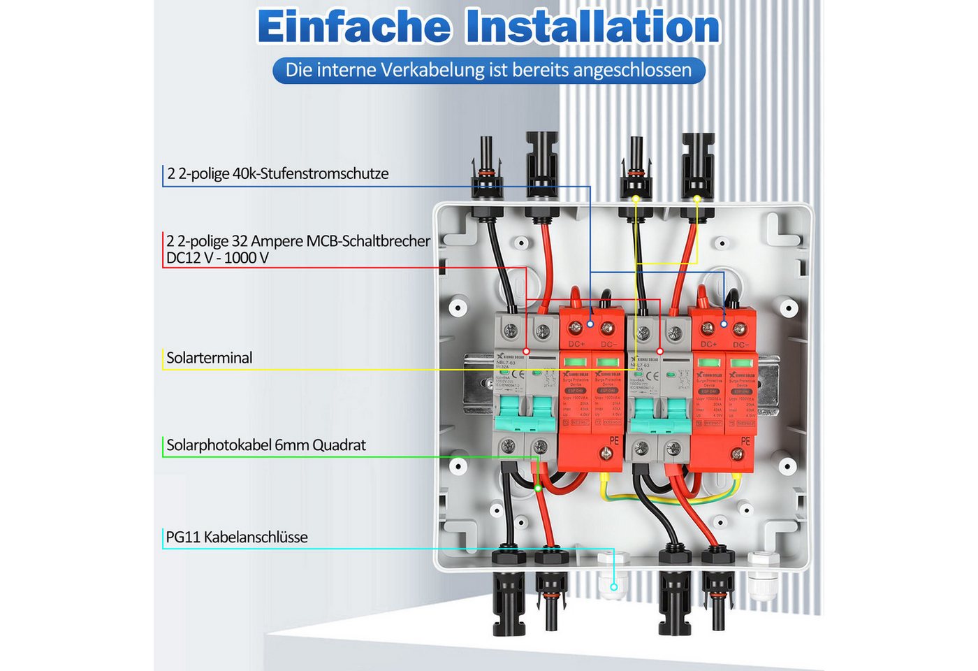 Clanmacy Verteilerbox Solar Anschlusskasten Überspannungsschutz PV DC 2-Strings Photovoltaik – Bild 5 von 5