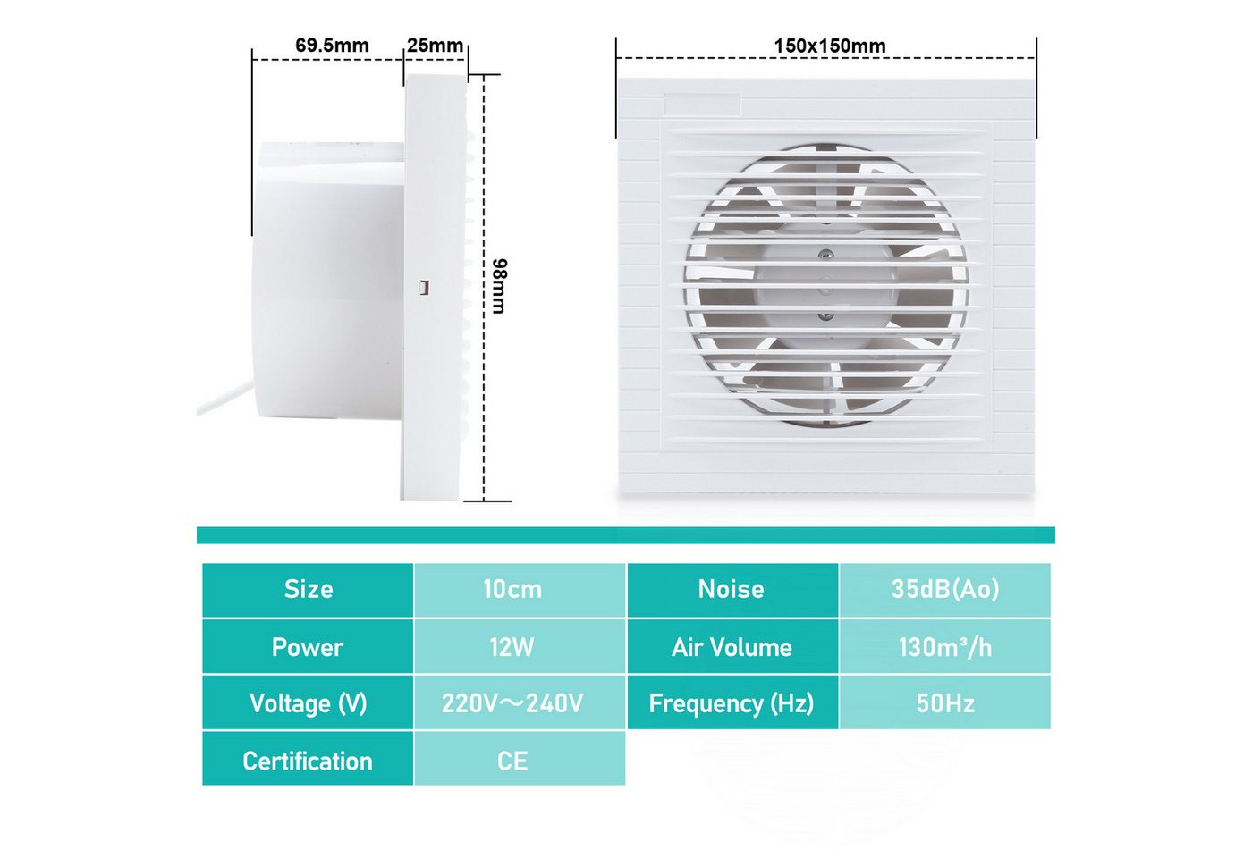 Clanmacy Wandventilator Badlüfter 100/150mm Ventilator Wandlüfter Mit Rückflussleitblech – Bild 2 von 5