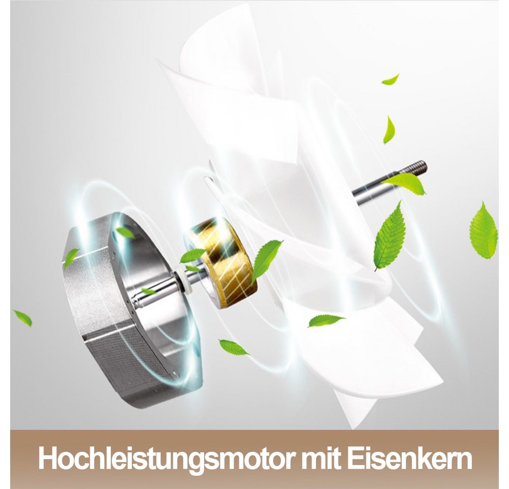 Clanmacy Wandventilator Badlüfter 100/150mm Ventilator Wandlüfter Mit Rückflussleitblech – Bild 4 von 5