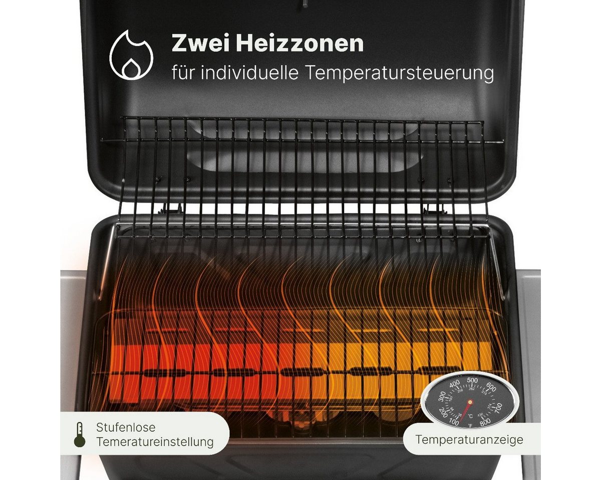 CLATRONIC Gasgrill GG 3590, mit 2 Heizzonen für indiv. Temperatursteuerung – Bild 4 von 5