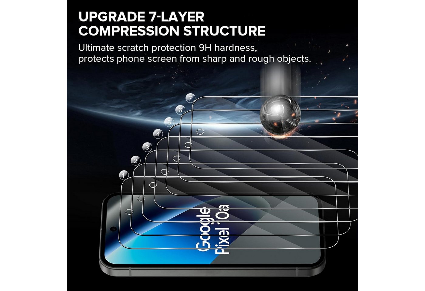 CLM-Tech Displayschutzglas 2X für Google Pixel 10a, Panzerglas Folie - Blasenfreie Anbringung und kratzfest -, 2 Stück, Anti-Fingerabdruck – Bild 3 von 5