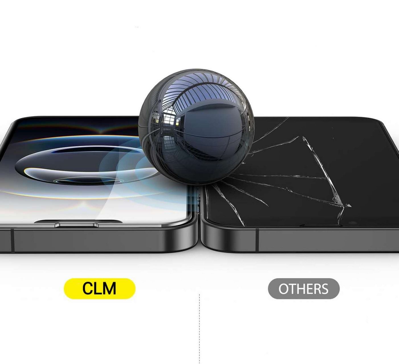 CLM-Tech Displayschutzglas 2X iPhone 18 Pro Max / iPhone 17 Pro Max für iPhone 17 Pro Max / iPhone 18 Pro Max 6,9 Zoll, Panzerglas Folie - Blasenfreie Anbringun – Bild 5 von 5