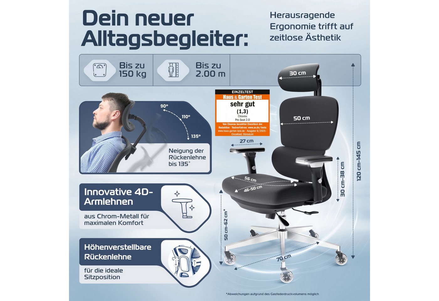 CLOUVOU Bürostuhl Ergonomisch, Schreibtischstuhl bis 150 kg (ProSeat - Chefsessel für Arbeitszimmer, 4D Gaming Armlehnen & 3D Kopfstütze), Blade Wheels, Homeoff – Bild 2 von 5