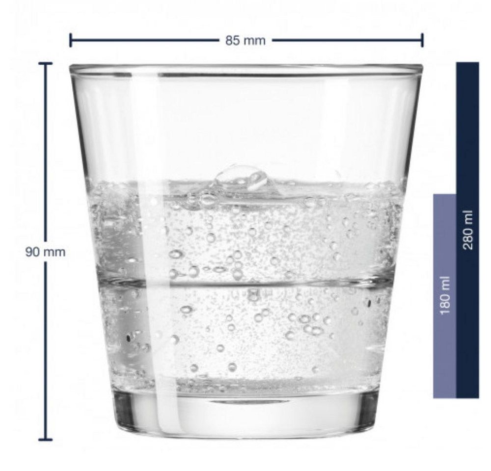 LEONARDO Cocktailglas Leonardo Trinkglas Event (280ml) – Bild 2 von 3