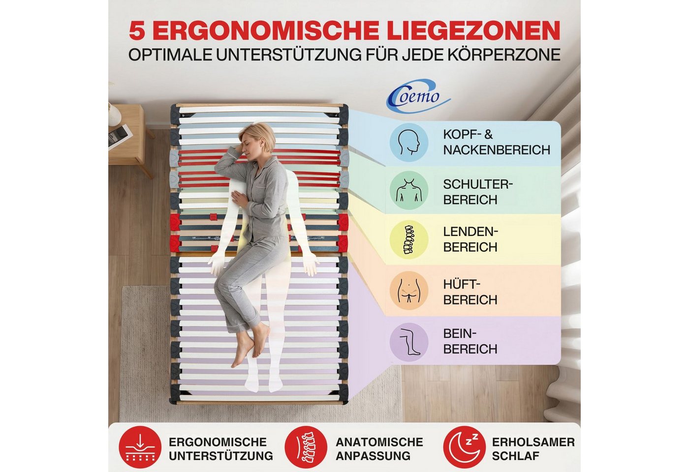 Lattenrost Dorado, Coemo, Kopfteil nicht verstellbar, Fußteil nicht verstellbar, Lattenrost mit Füßen 70x200 Italian Style preisgünstige Selbstmontage – Bild 2 von 5