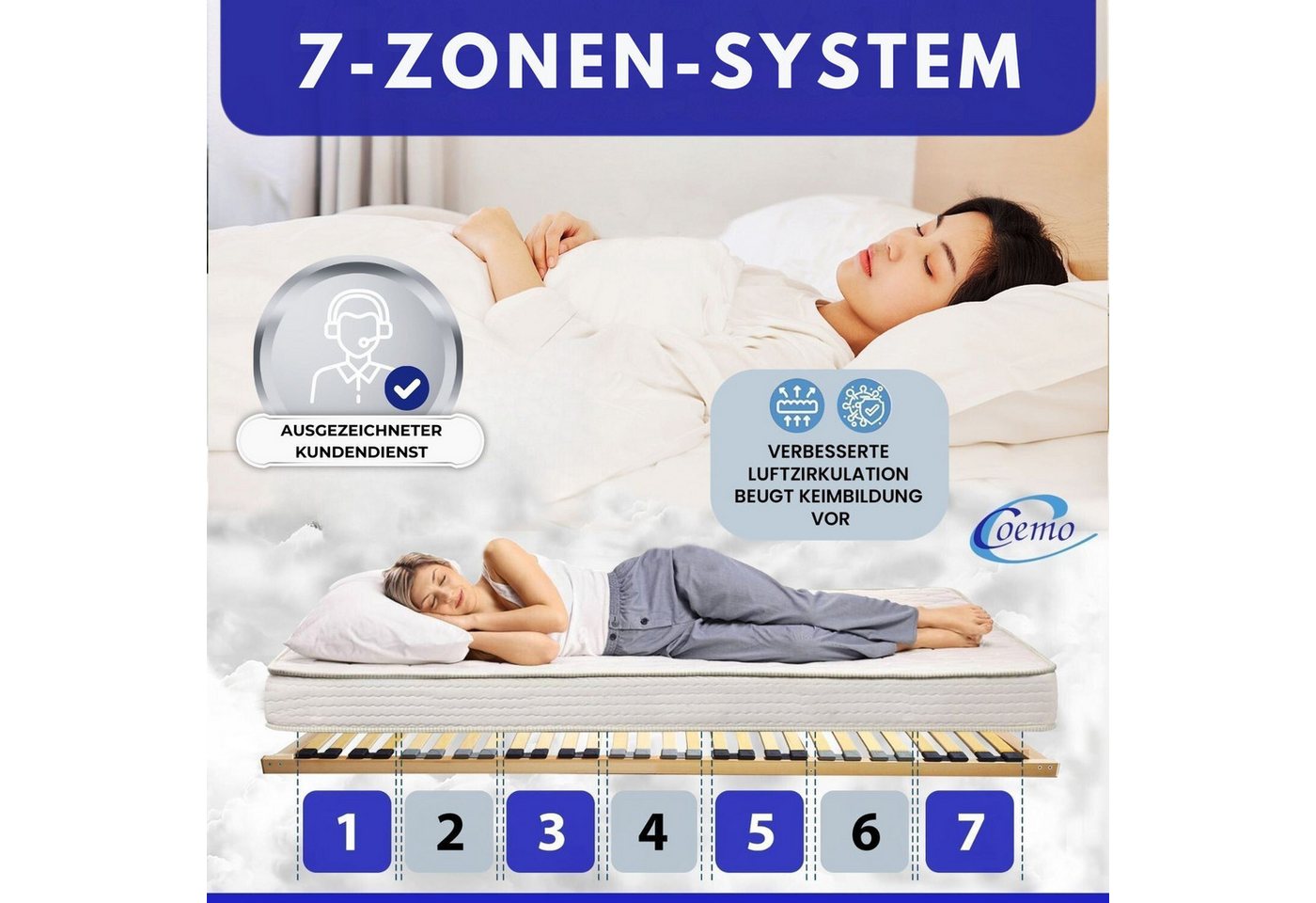 Lattenrost XXL Big Size, Coemo, Kopfteil nicht verstellbar, Fußteil nicht verstellbar, Spar-Set 2 Stück, 90x200 extra stabil, belastbar bis 200 kg, für Doppelbe – Bild 3 von 5