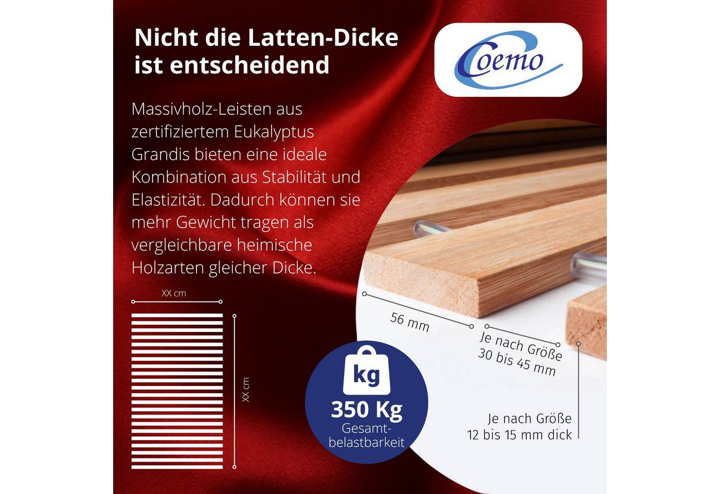 Rollrost DELUXE, Coemo, Kopfteil nicht verstellbar, Fußteil nicht verstellbar, 70 x 190 cm absolut rutschsicher belastbar bis 350 kg Made in Germany – Bild 4 von 5