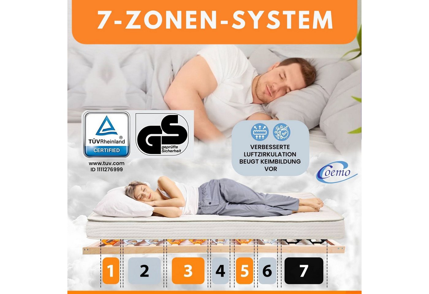 Teiltellerlattenrost CubiFlex, Coemo, Kopfteil nicht verstellbar, Fußteil nicht verstellbar, 100x200 cm perfekte Druckentlastung gesundes Schlafklima Selbstmont – Bild 2 von 5