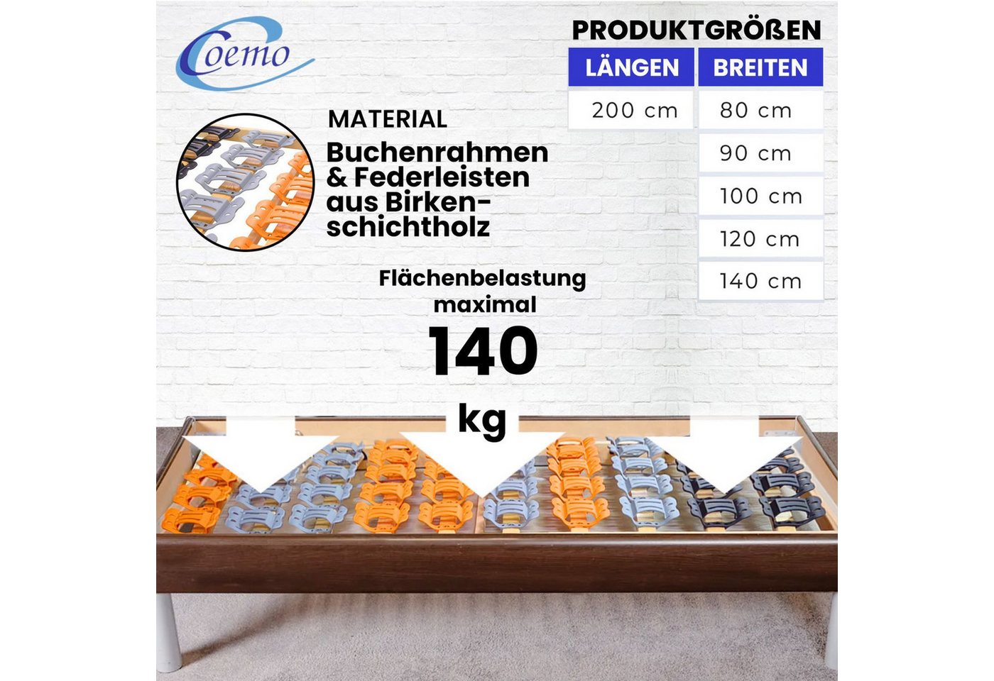 Teiltellerlattenrost CubiFlex, Coemo, Kopfteil nicht verstellbar, Fußteil nicht verstellbar, 100x200 cm perfekte Druckentlastung gesundes Schlafklima Selbstmont – Bild 5 von 5