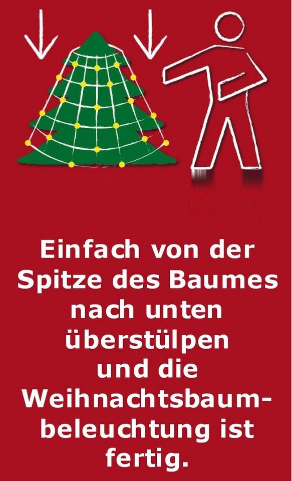 Coen Bakker Deco BV LED-Lichternetz LED Lichternetz Trapez Kegel Warmweiß Netz für Weihnachtsbaum Baum, 80-flammig, 80 LEDs geeignet für Bäume mit einer Höhe vo – Bild 2 von 5