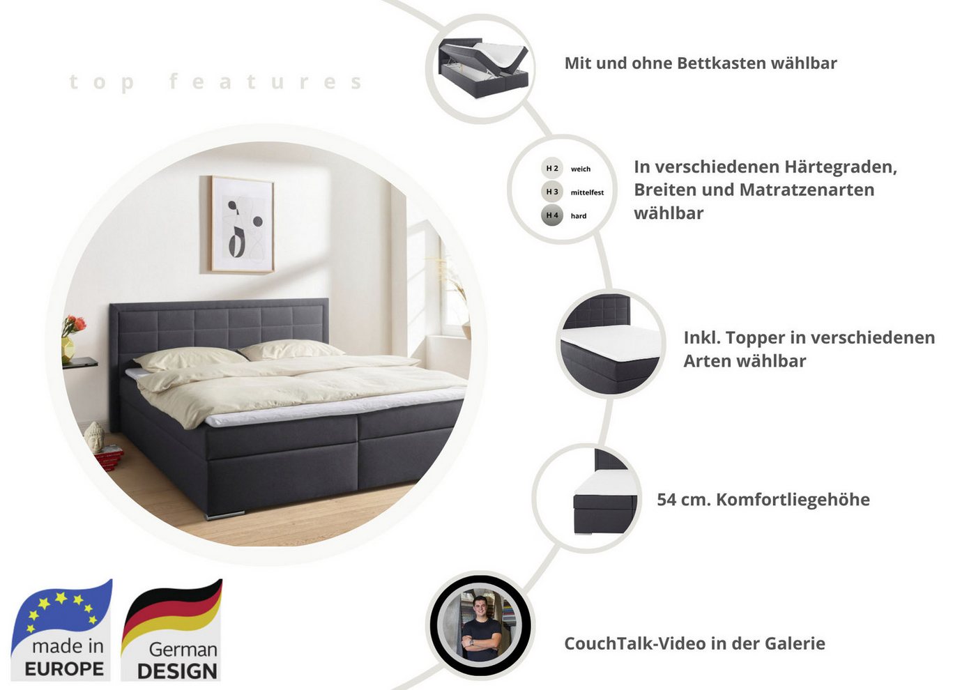 COLLECTION AB Boxbett ATHENA, Polsterbett wahlweise mit Bettkasten, Strukturstoff-Bezug (mit PUR-Schaumtopper (H2), Kaltschaumtopper (H3) oder Viscotopper (H4), – Bild 3 von 5