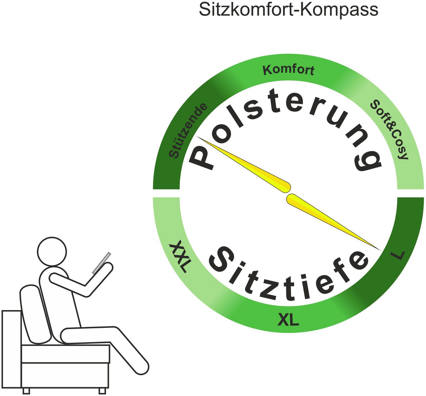 COLLECTION AB Ecksofa Toni L-Form, B: 215 cm, XXL-Liegefläche mit Hocker 3 Stoffqualitäten, Set: Sofa & Hocker, 2 Zierkissen, Federkern, frei stellbar – Bild 4 von 5