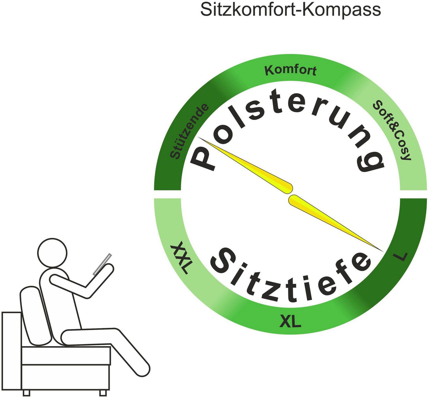 COLLECTION AB Schlafsofa Sara B: 241 cm, Liegefl. 137x195 cm, Bettkasten, optional mit Topper, Schlaffunktion, Couch mit Bonnellfederkern, Gästebettfunktion – Bild 5 von 5