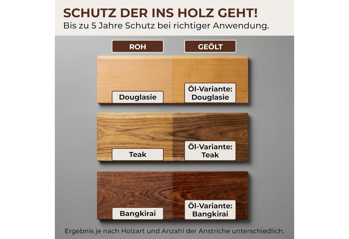 ColourPlus Hartholzöl Terrassenöl, Holzöl außen, lasierend, offenporig, UV- & Witterungsschutz – Bild 3 von 5