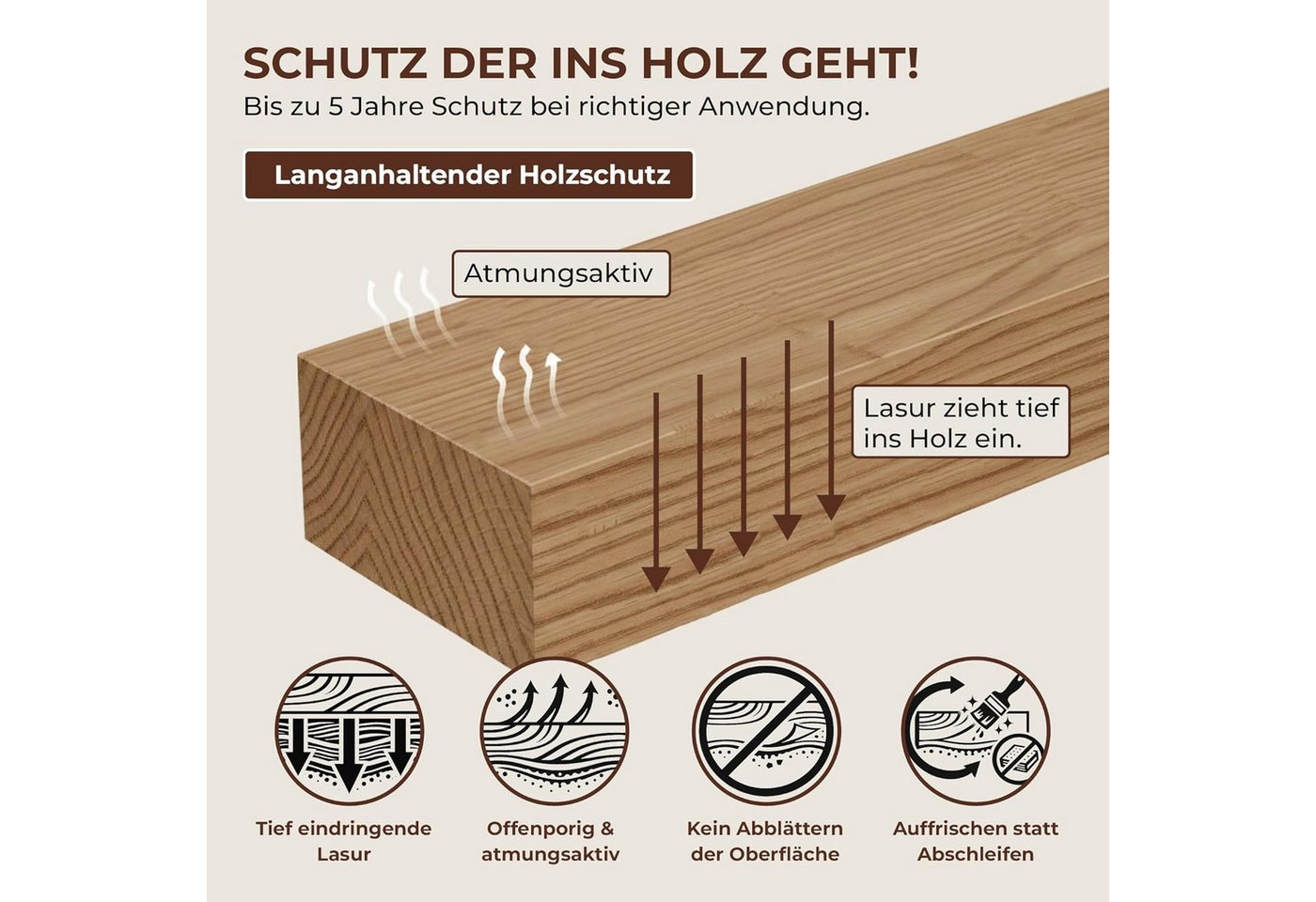 ColourPlus Holzschutzlasur Holzschutzlasur, Holzschutzlasur außen, offenporig, UV- & Witterungsschutz, lasierend – Bild 3 von 5