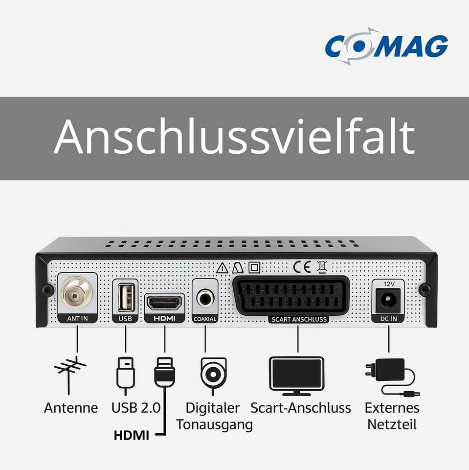 Comag HD75 Digitaler HD Sat Receiver FULL HD HDTV DVB-S2 HDMI SCART USB Satellitenreceiver – Bild 3 von 5