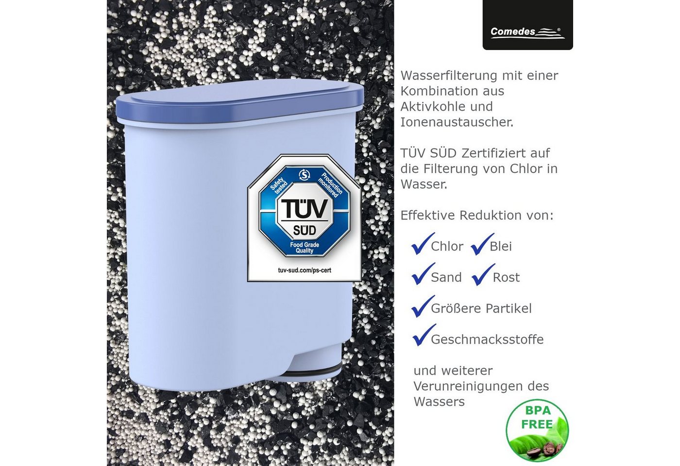 Comedes Wasserfilter 9er Set einsetzbar statt Philips Saeco CA6903, Zubehör für einsetzbar statt Saeco CA6903/00, Saeco CA6903/01, Philips CA6903/22, Philips CA – Bild 3 von 5