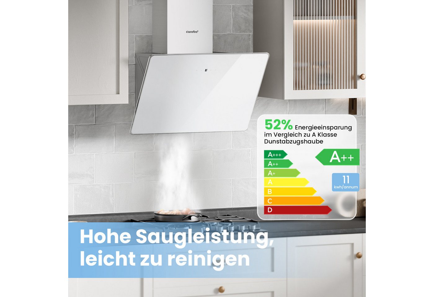 comfee Kopffreihaube CH60J64ET4A2B Touch, LED, 3 Stufen, 2 Modi, Kohlefilter, höhenverstellbar, sparsam – Bild 2 von 5