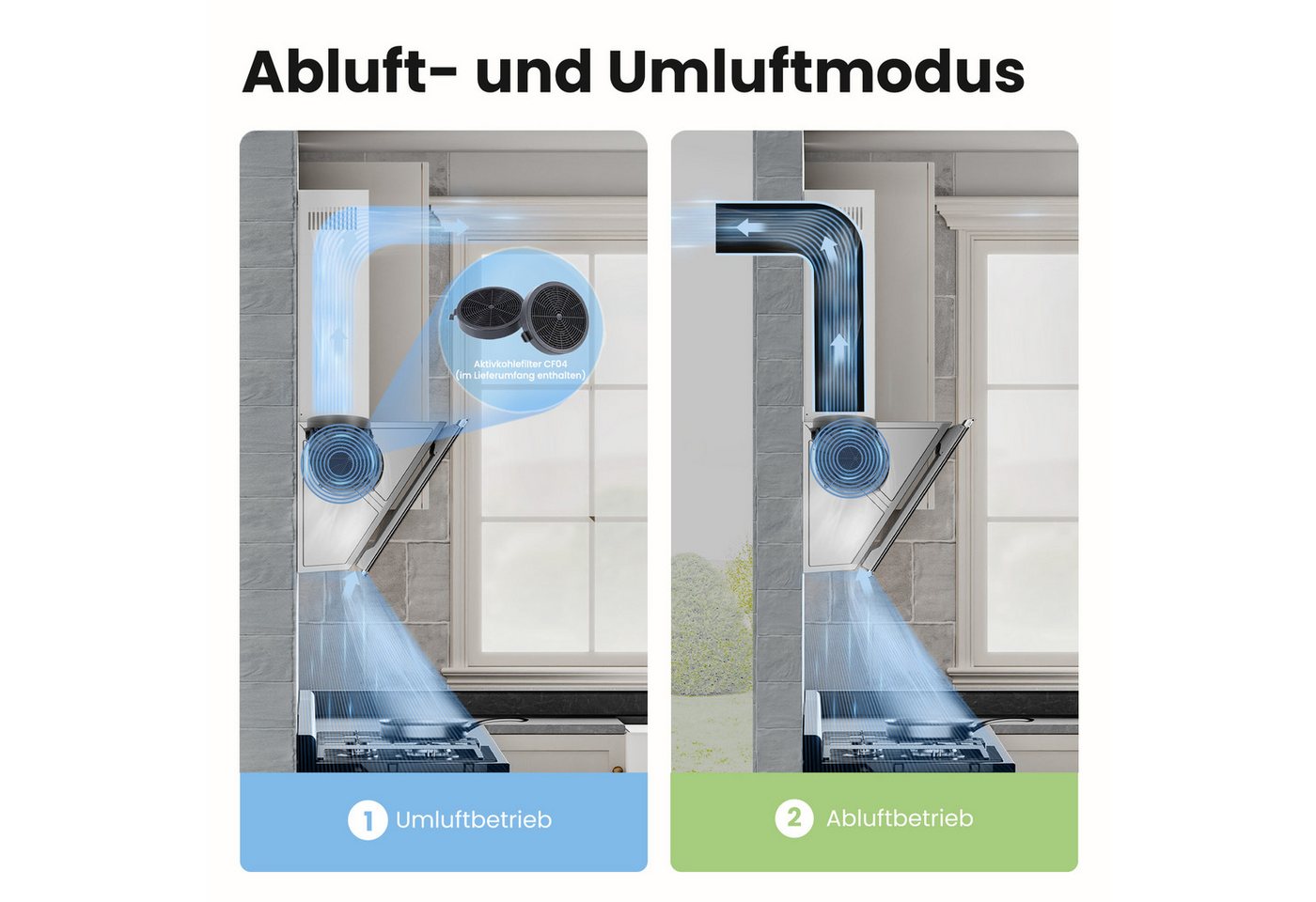 comfee Kopffreihaube CH60J64ET4A2B Touch, LED, 3 Stufen, 2 Modi, Kohlefilter, höhenverstellbar, sparsam – Bild 3 von 5