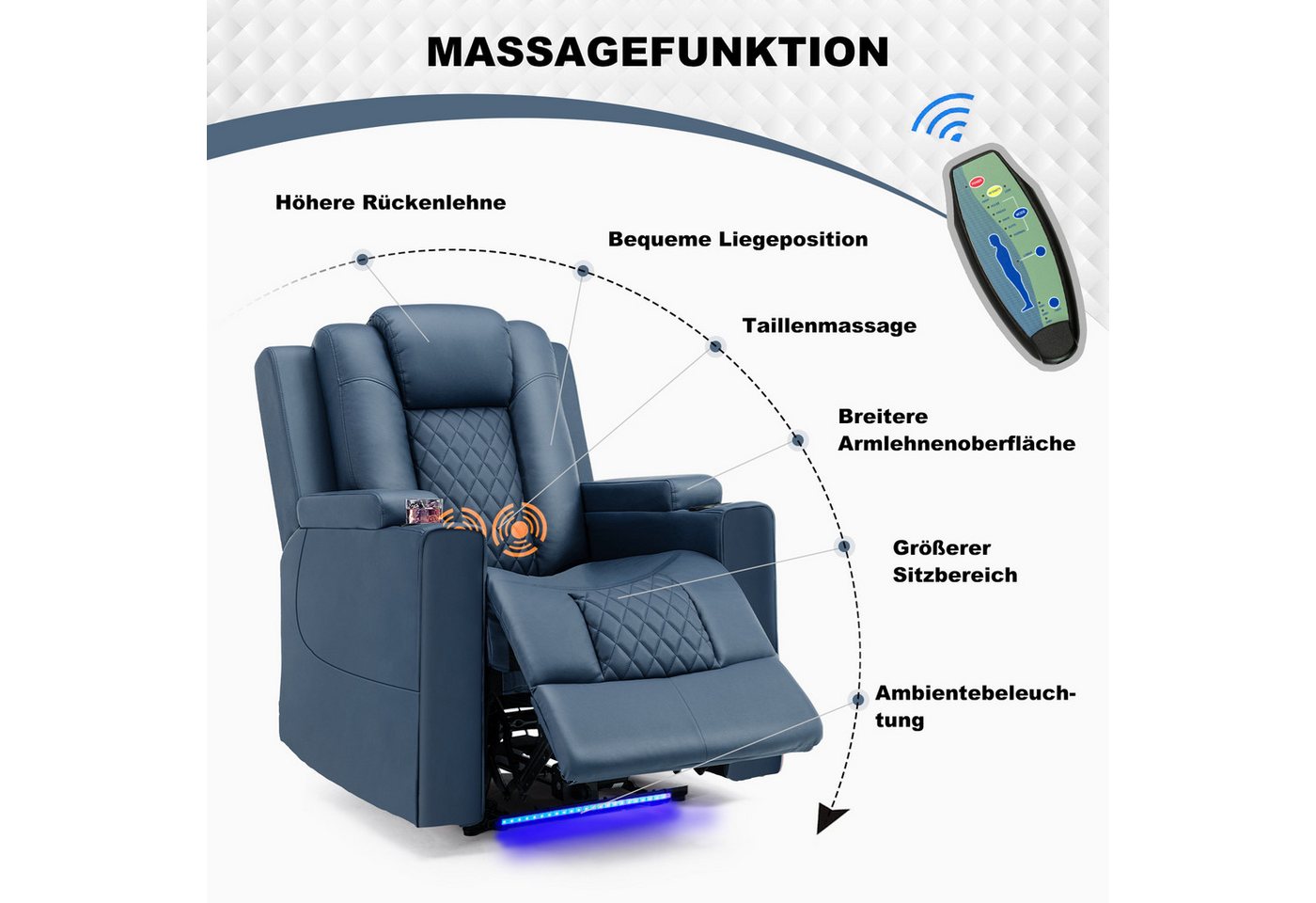COMHOMA Relaxsessel Elektrisch Massagesessel mit Massagefunktion, LED, elektisch verstellbar – Bild 4 von 5